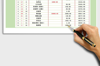 2021年財務(wù)報表自動計算表格