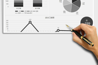 2021年外贸进出口年中分析报告免费下载