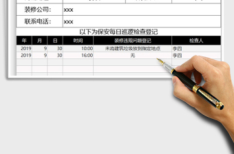 2021年装修物业安全检查巡逻登记表