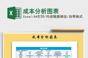 2021年成本分析圖表