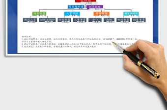 2021年组织架构图