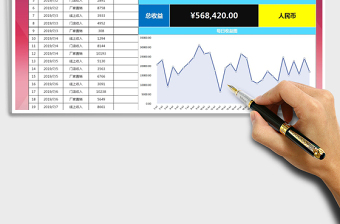 2021年財(cái)務(wù)收入明細(xì)月報(bào)表（含公式）