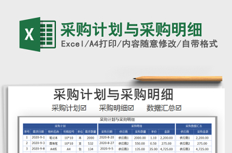 2021年采購(gòu)計(jì)劃與采購(gòu)明細(xì)免費(fèi)下載