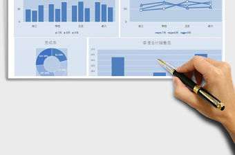 2021年第三季度銷售圖表