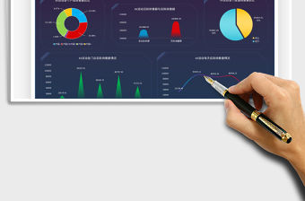 2021年營銷活動數據分析圖表