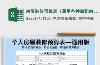2021年房屋裝修預(yù)算表（通用各種面積房屋）