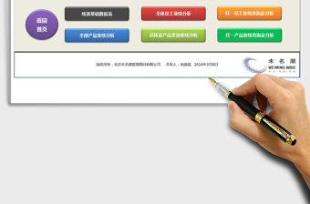 2021年部門銷售業(yè)績評價與監(jiān)測系統(tǒng)（酷似小軟件）