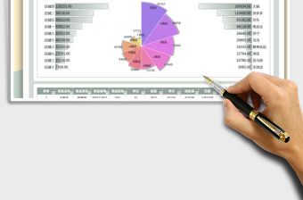 2021年雙十一銷售數據分析表
