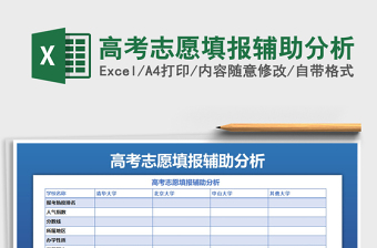 2021年高考志愿填報(bào)輔助分析