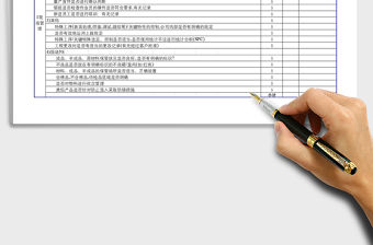 2021年供應(yīng)商初步審核評(píng)定檢查表