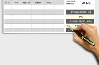 2021年銷售業(yè)績明細查詢分析工具（任一產(chǎn)品編號，任一月度）
