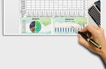 2021年離職率統(tǒng)計(jì)與離職原因分析