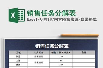 2022年三会一课责任落实分解表