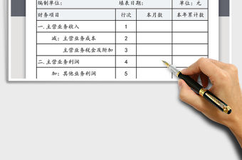 2021年財務損益表