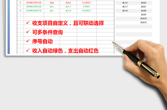 2021年收支明細(xì)登記表