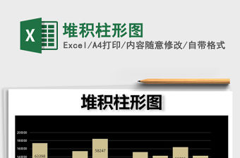 2021年堆積柱形圖