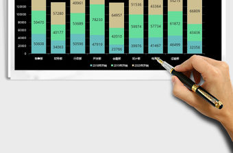2021年堆積柱形圖