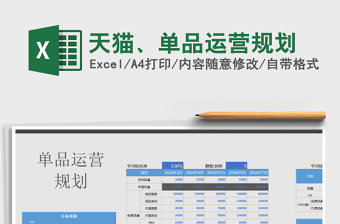 2021年天貓、單品運(yùn)營規(guī)劃