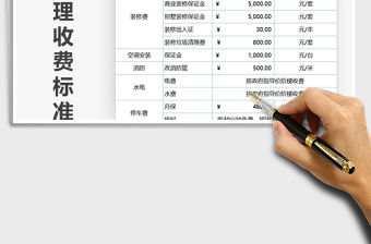 2021年物業管理收費標準