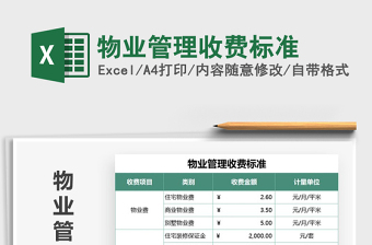 2021北京市物业管理收费标准表