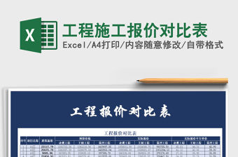 2021年工程施工報價對比表