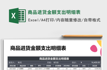 2021年商品進(jìn)貨金額支出明細(xì)表