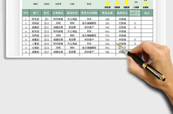 2021年費用報銷管理臺賬