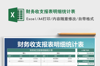 2022财务收支统计表含柱形图