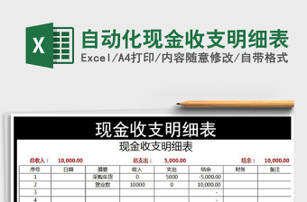 2021年自動(dòng)化現(xiàn)金收支明細(xì)表