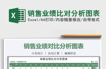 2021年銷售業(yè)績(jī)比對(duì)分析圖表