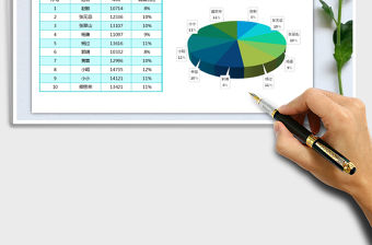 2021年銷售業績分析報告