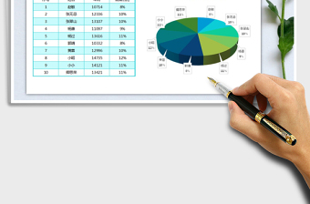 2021年销售业绩分析报告