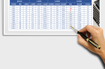 2021年进销存商品盘点表