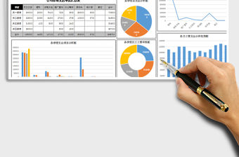 2021年企業(yè)費(fèi)用支出分析表