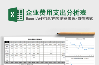 2021年企业费用支出分析表