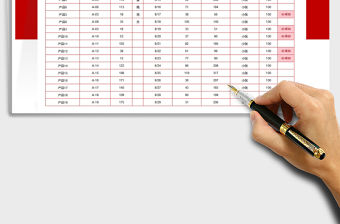 2021年入庫明細表可查詢庫存預警