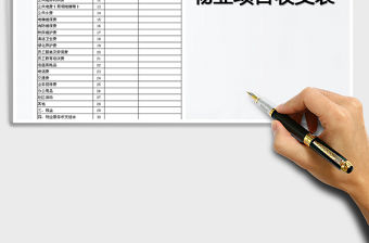 2021年物業管理公示收支報表