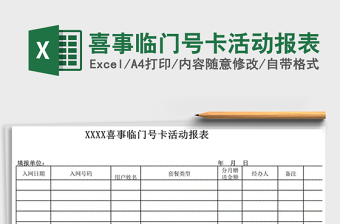 2021年喜事臨門(mén)號(hào)卡活動(dòng)報(bào)表