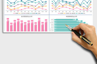 2021年財務費用支出分析
