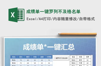 2021年成績單一鍵羅列不及格名單