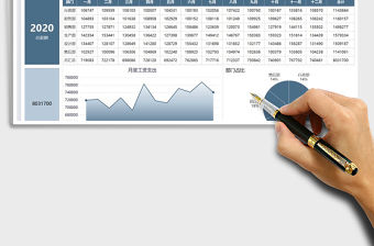 2021年公司薪酬支出年度報(bào)告