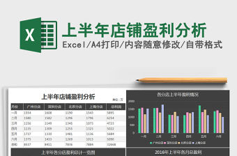 2021年上半年店鋪盈利分析