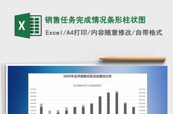 2021年銷售任務完成情況條形柱狀圖