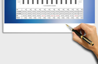 2021年銷售任務完成情況條形柱狀圖
