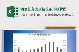 2022年銷(xiāo)售任務(wù)月分解表