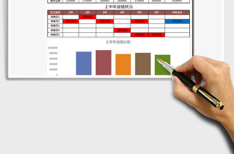 2021年銷售業(yè)績表（圖表分析）