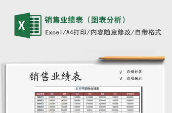2021年銷售業(yè)績表（圖表分析）