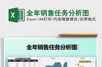 2021年全年銷售任務分析圖
