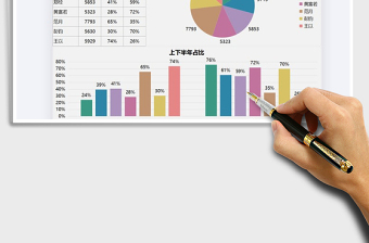 2021年业绩分析数据图表模板