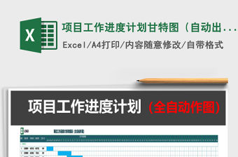 2021年項(xiàng)目工作進(jìn)度計(jì)劃甘特圖（自動(dòng)出圖）